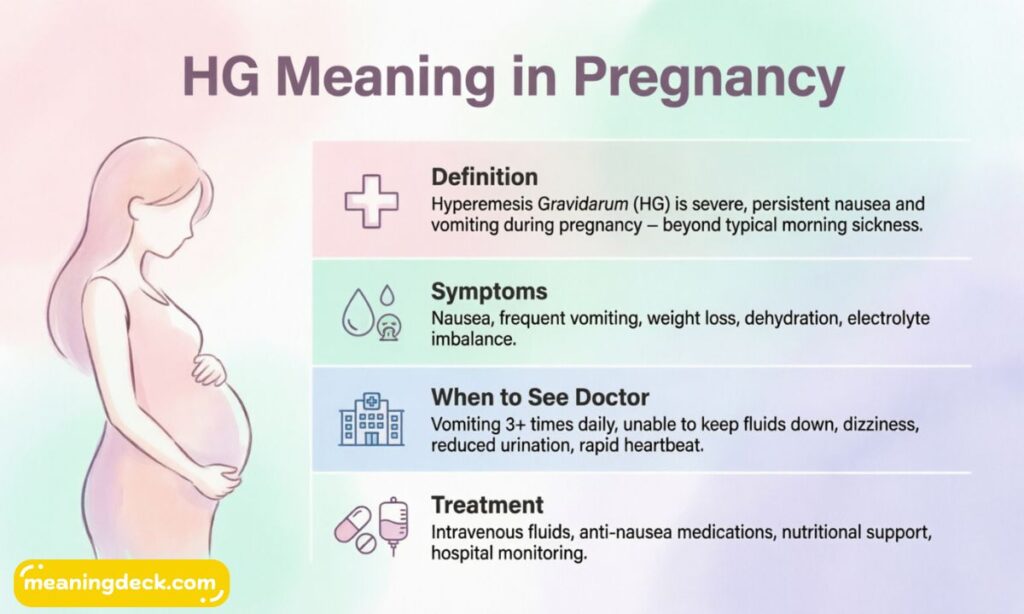 HG Meaning in Pregnancy