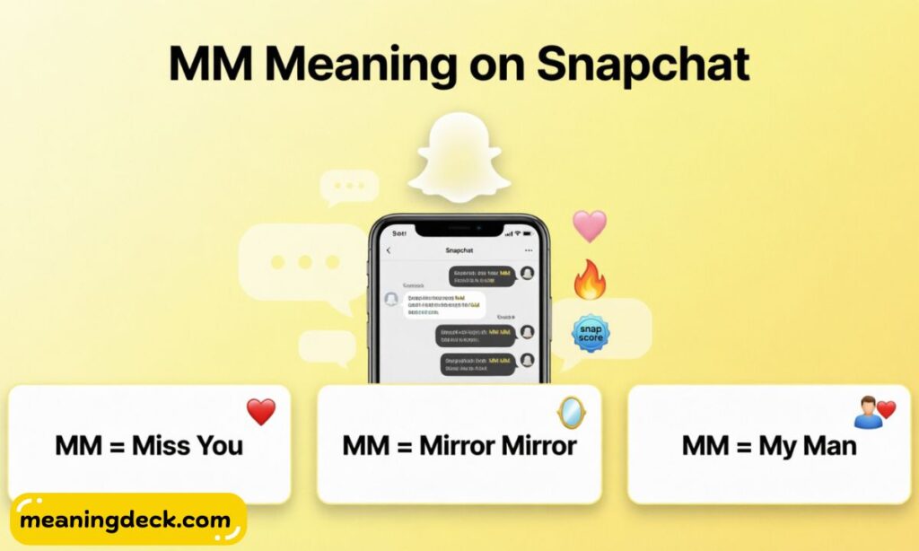 MM Meaning on Snapchat